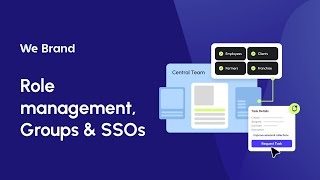 Advanced Role Management, Groups & SSO | We Brand