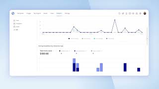 Calculate Your ROI from Brand Templates | We Brand