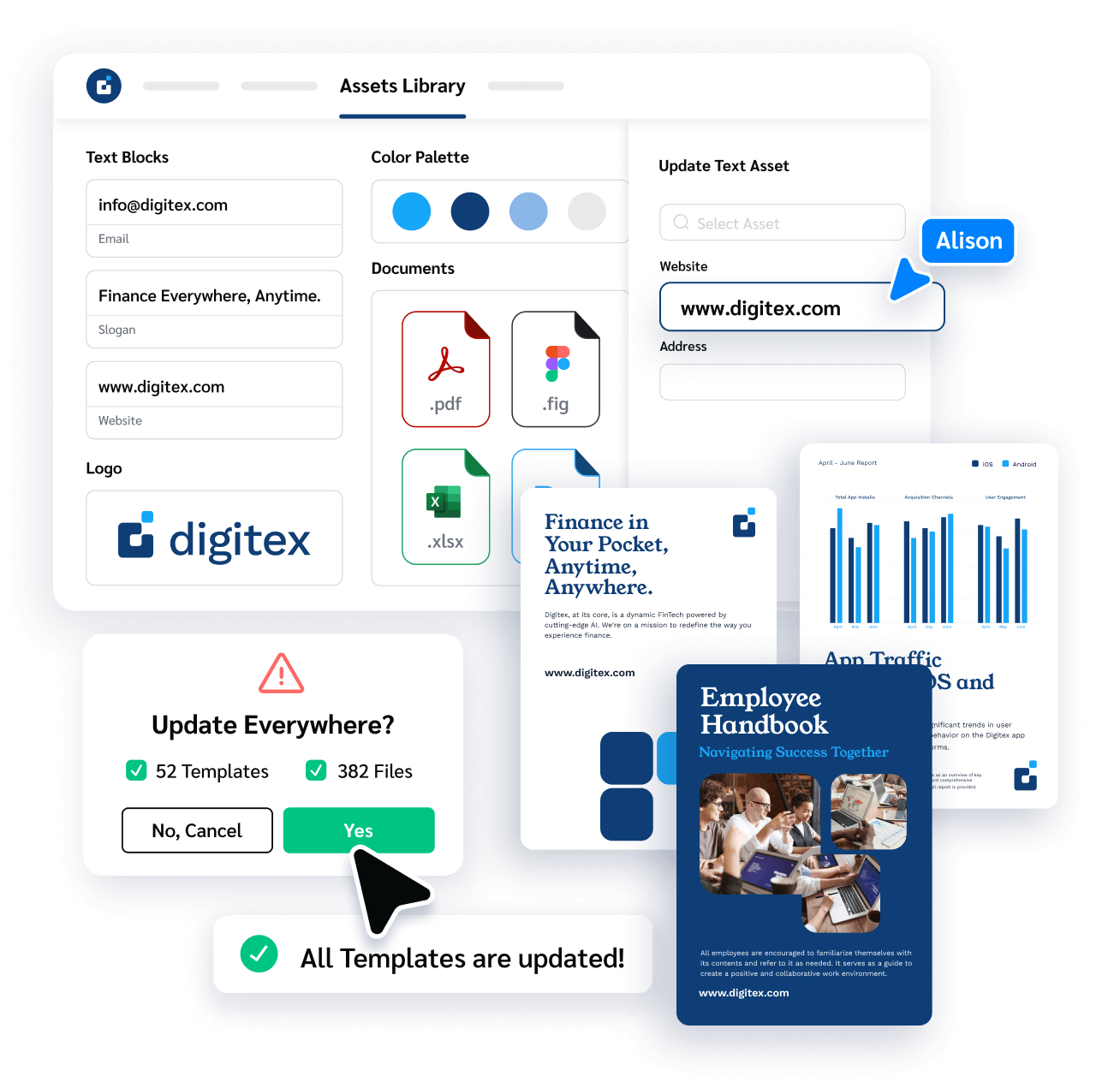 Instant asset updates with DAM integration