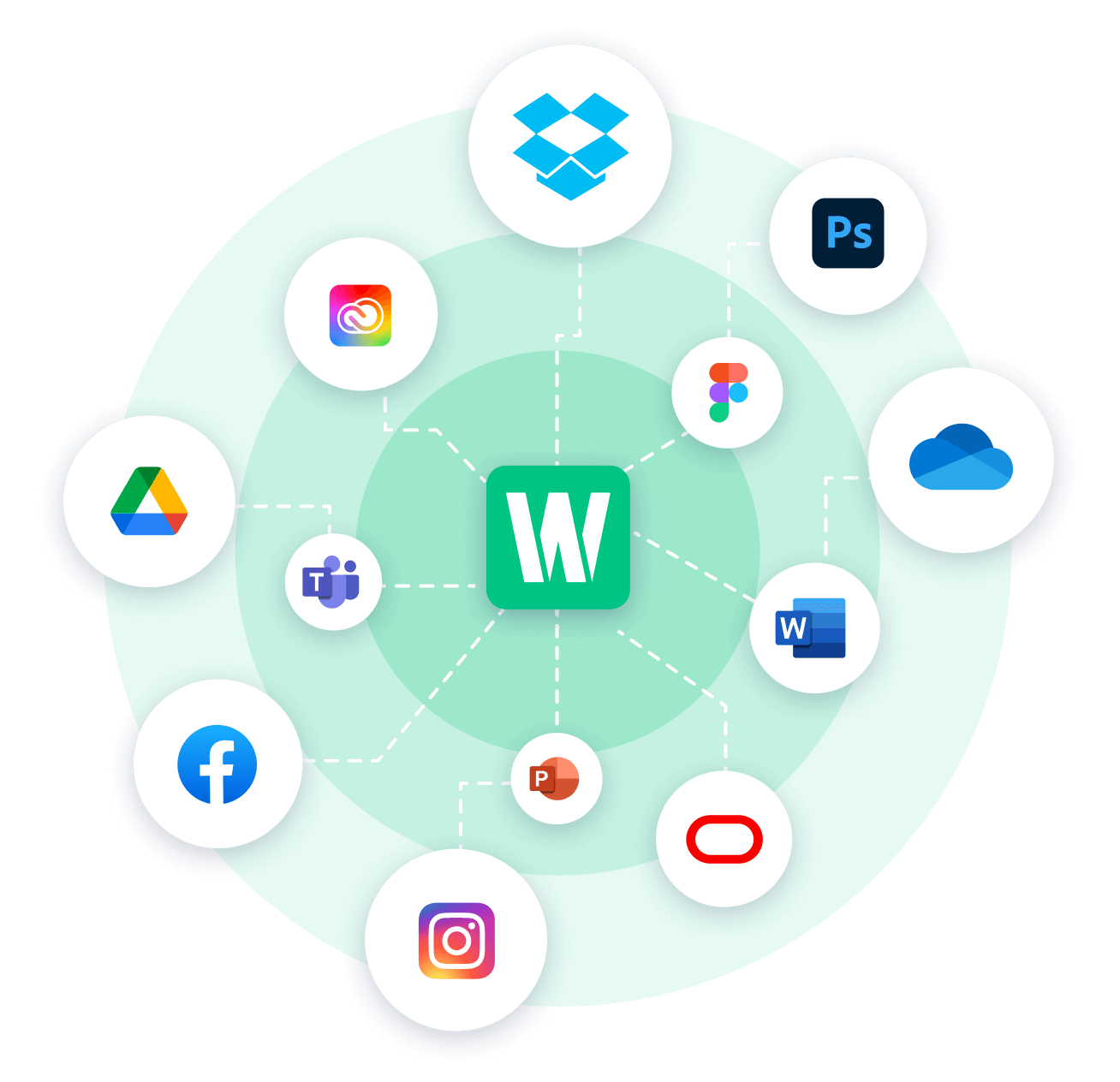 Upgrade your digital ecosystem with bespoke integrations