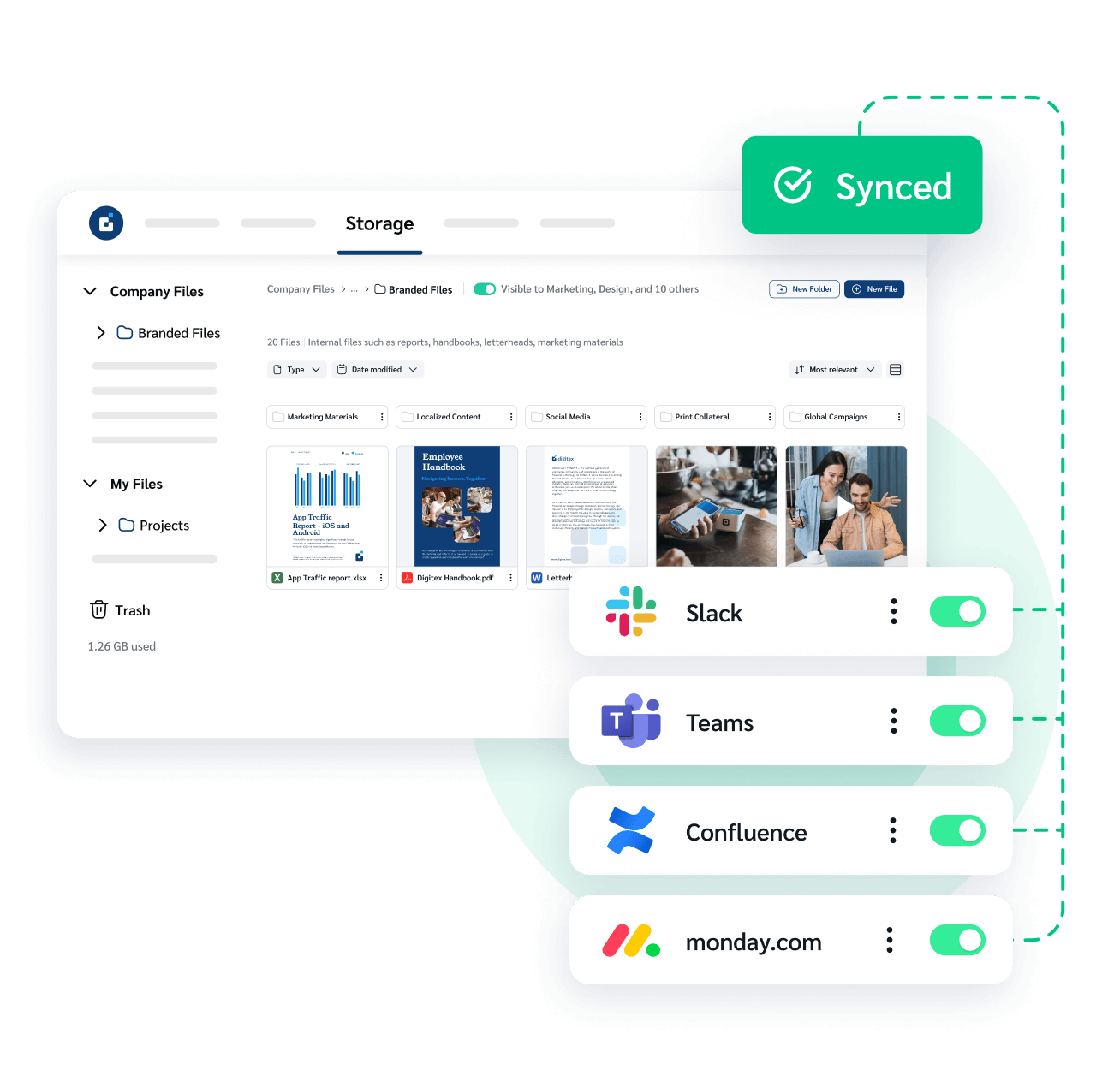 Enterprise integrations