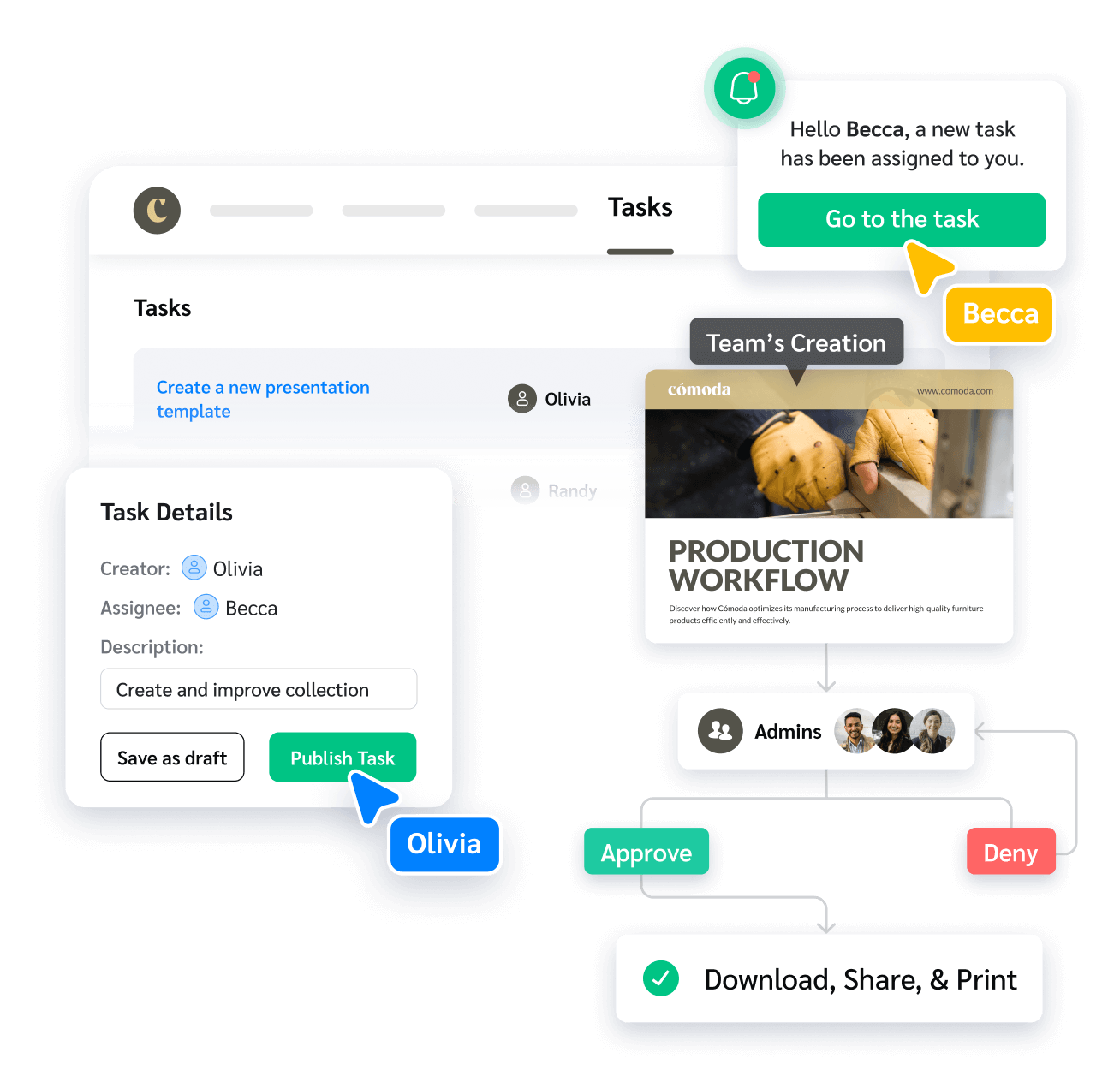 Streamlined Approval Workflow