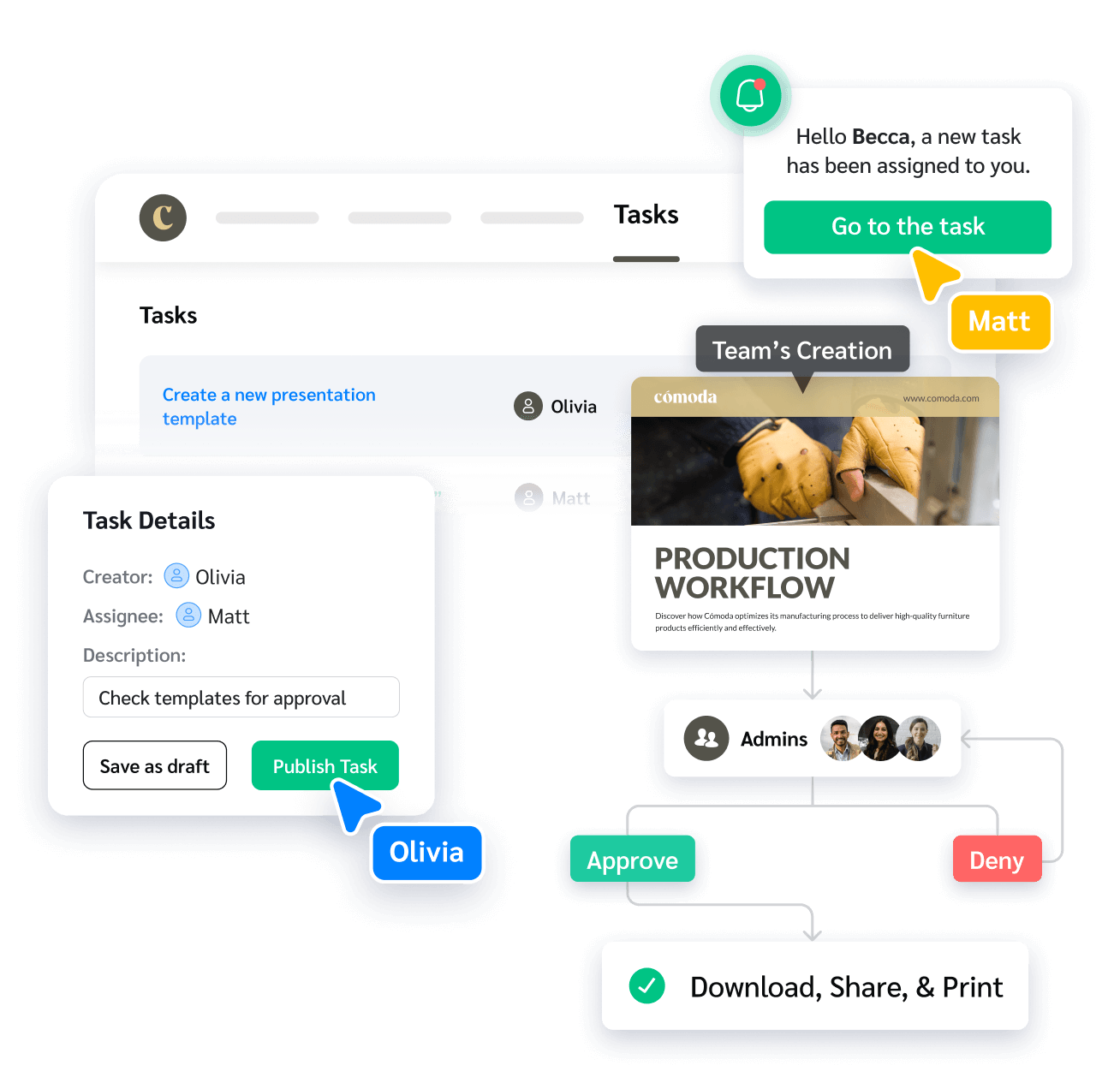 Manage tasks & handle file approvals