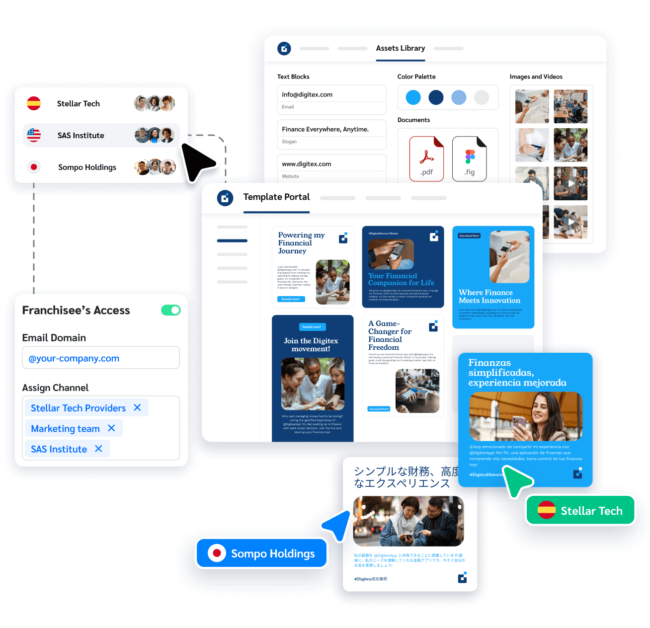 Next-level franchise growth