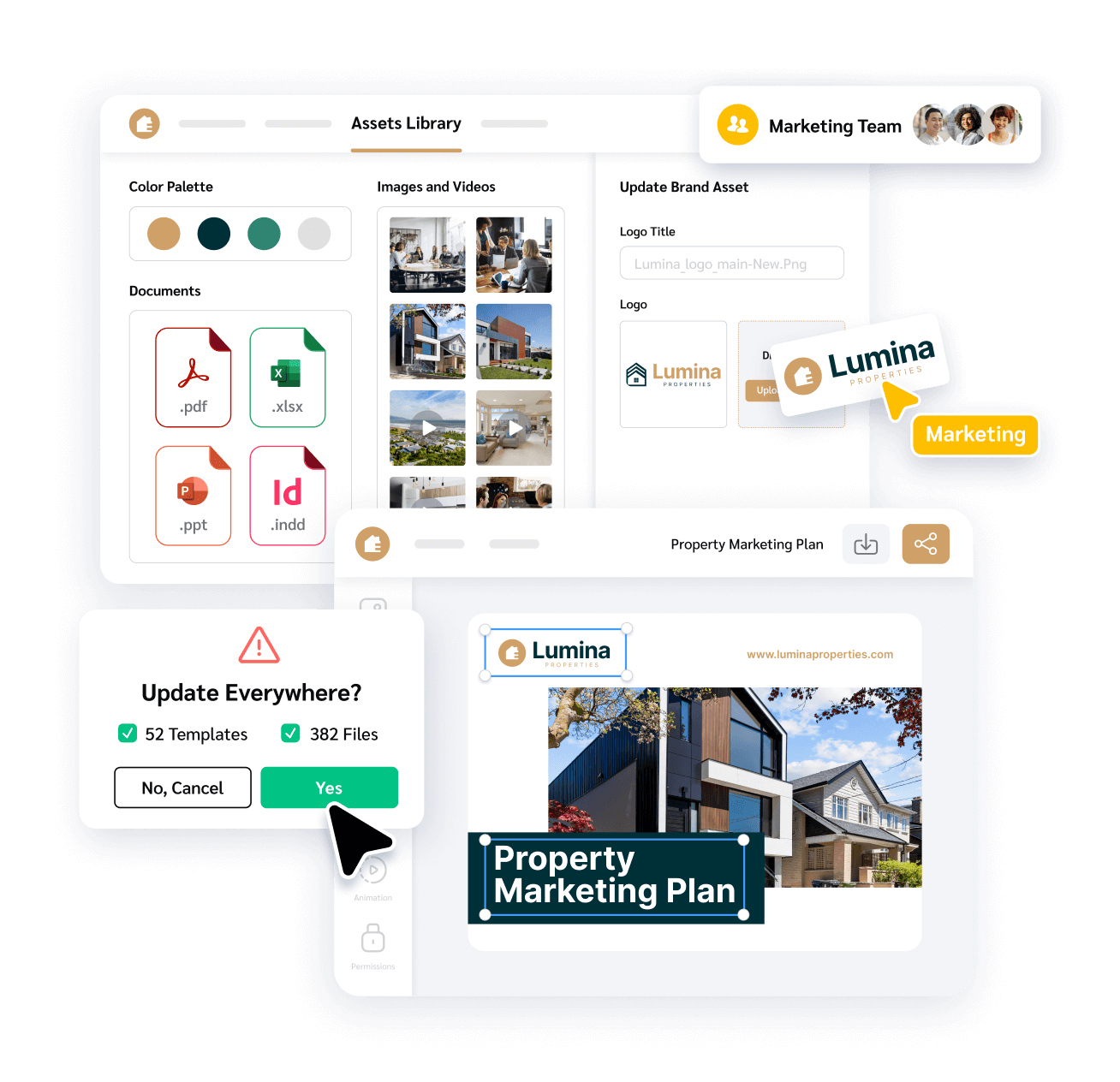 Integrated Digital Asset Management