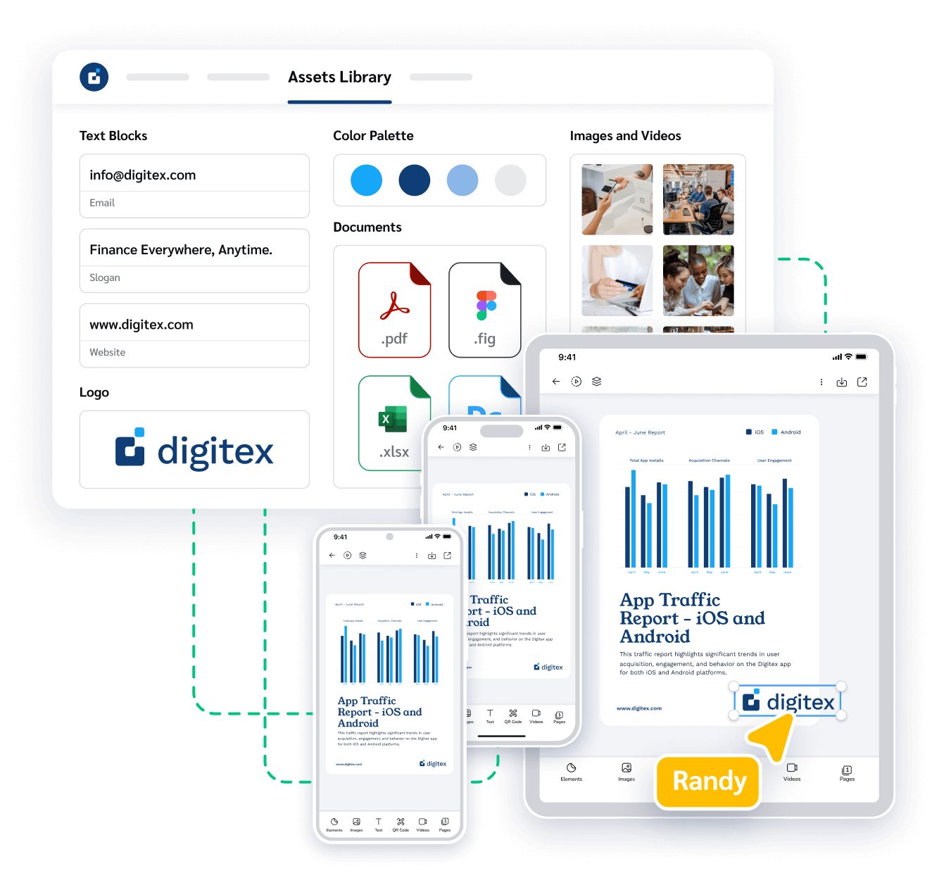 Mobile access to brand portal