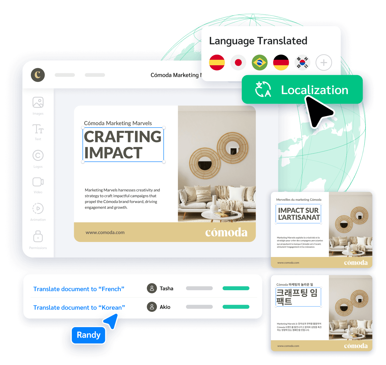 Localization features