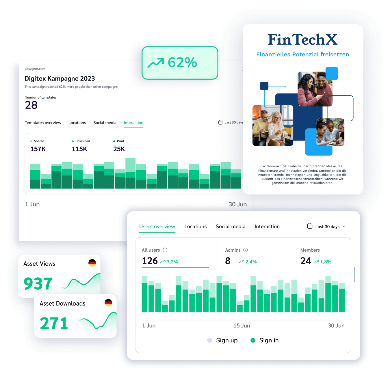 Data-driven insights