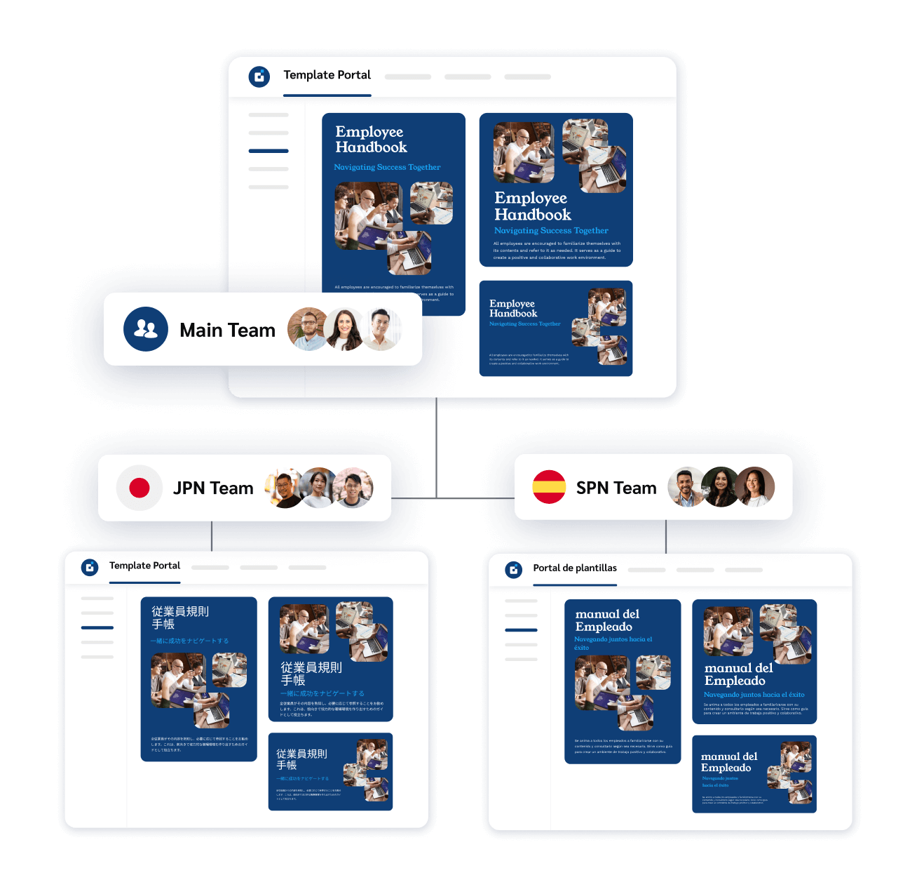 Stremlined localization tasks
