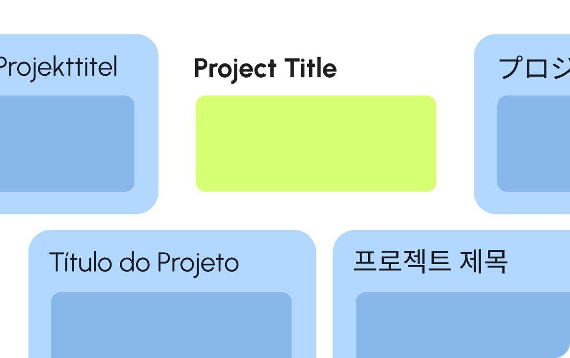 Global Content Localization